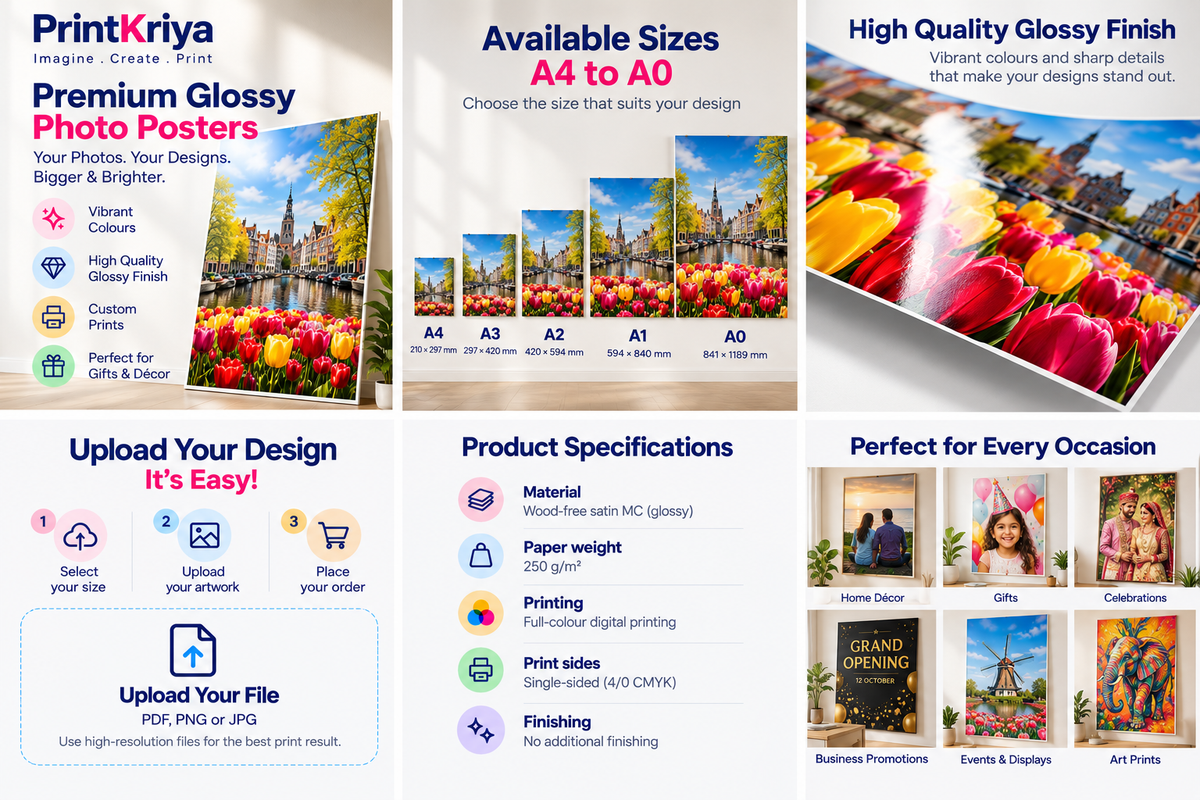 Premium Glossy Photo Posters – Custom Printed A4 to A0